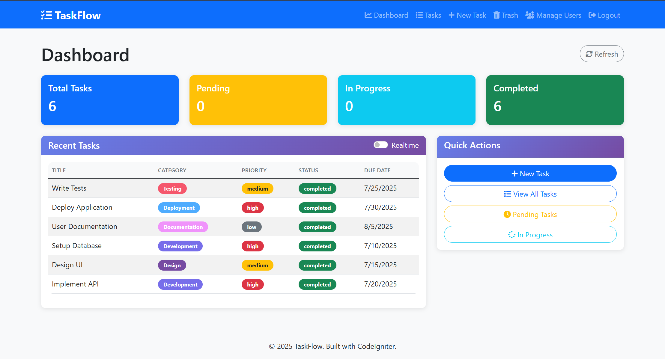 Preview of Taskflow Project